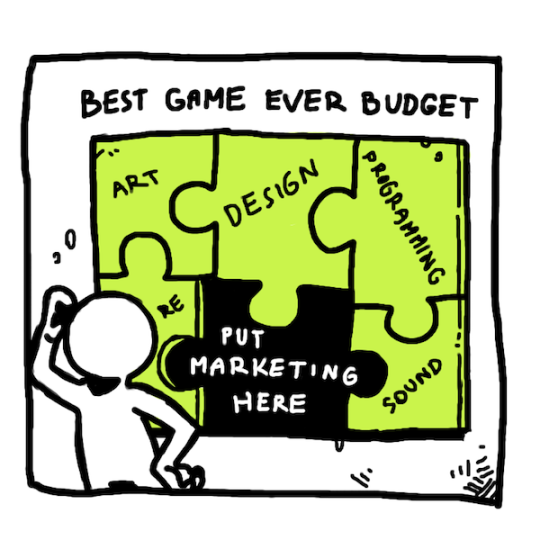 11 deadly marketing sins game devs should avoid – PART 2