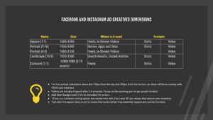 Facebook and Instagram Video and Static Ad Creatives Dimensions
