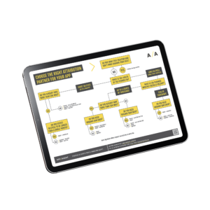 CHOOSE THE RIGHT ATTRIBUTION PARTNER FOR YOUR APP ​