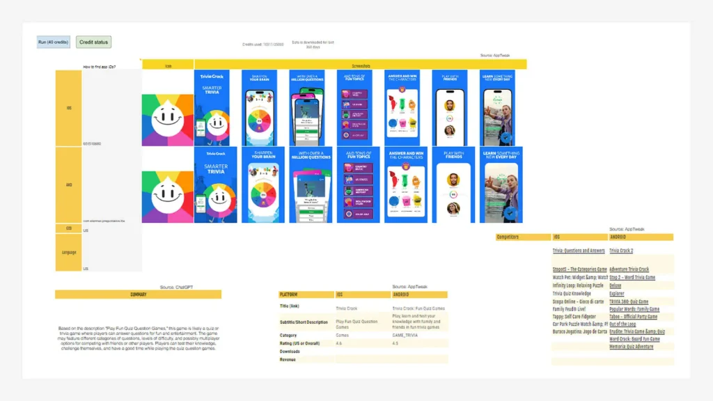 Screenshot of App Store visual assets, including icons and screenshots, with details on app descriptions, categories, ratings, and competitor analysis.