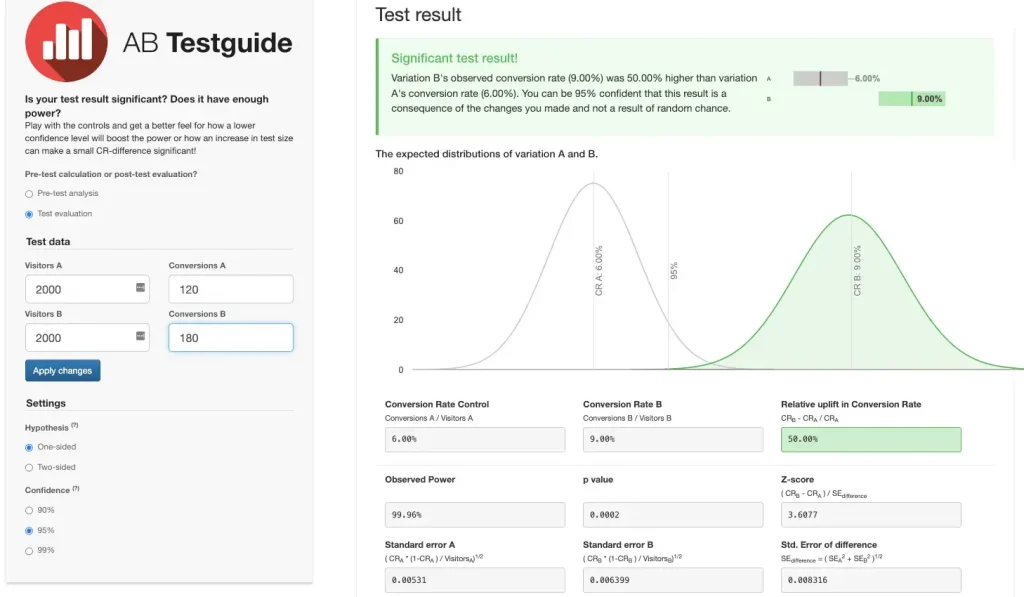 A/B testing significance results displayed with statistical data, including conversion rates, p-values, and Z-scores. The interface helps app marketers evaluate the effectiveness of onboarding and paywall changes for optimizing subscription app growth.