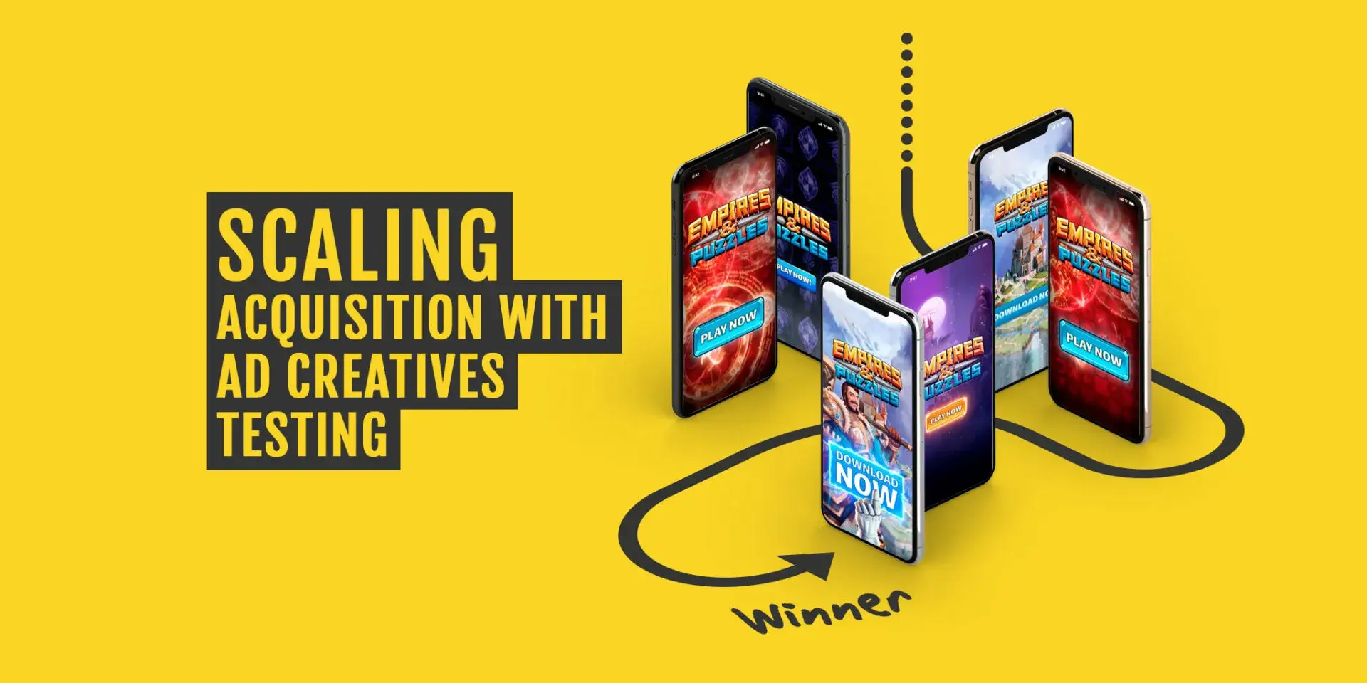 A group of smartphones displaying variations of "Empires & Puzzles" ads with text highlighting creative testing for scaling mobile acquisition, winner marked by an arrow.