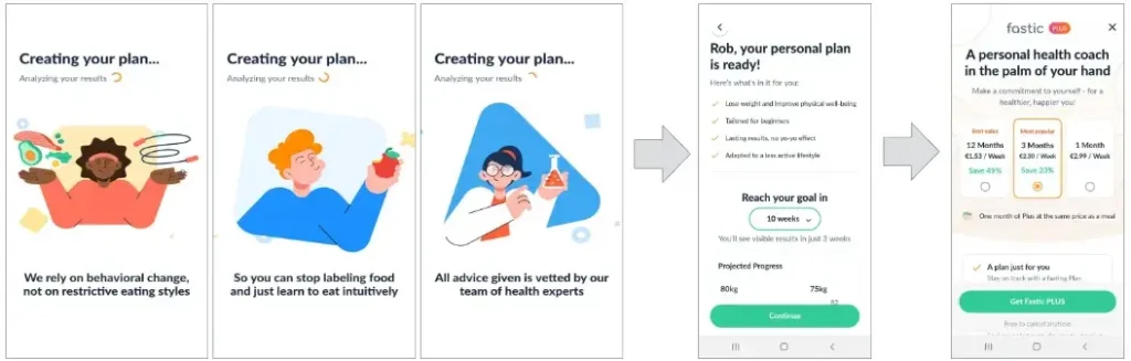 A step-by-step onboarding sequence from the Fastic app, guiding users through personalized health plan creation. The final screen presents a subscription paywall with pricing options, emphasizing how onboarding and pre-paywall strategies can drive higher conversion rates.